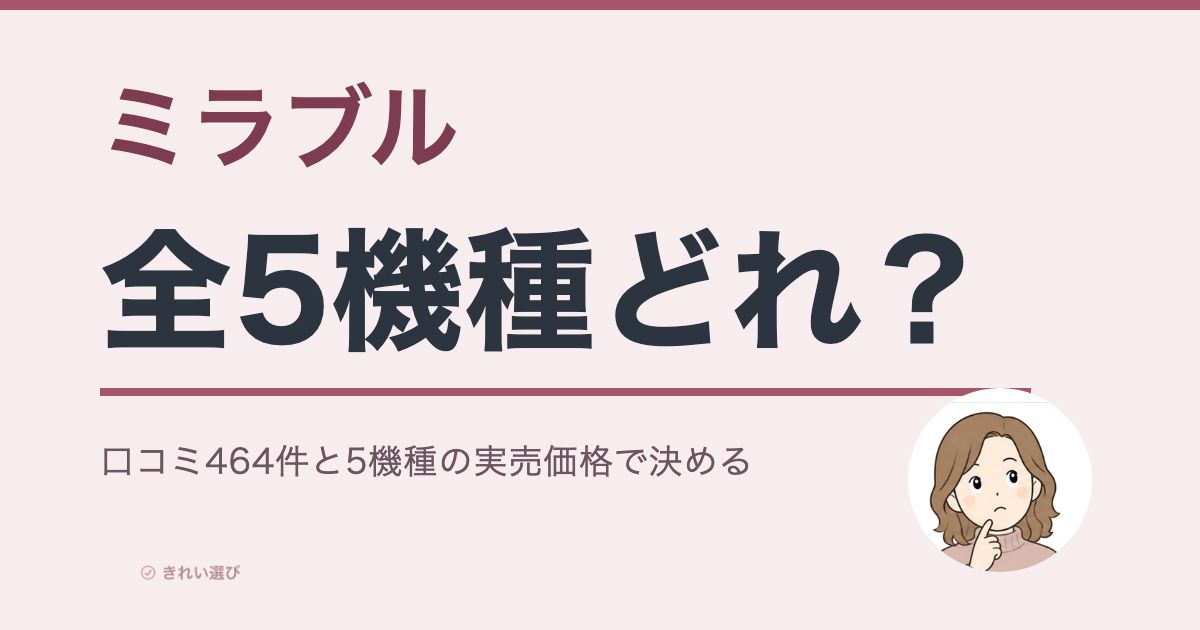 ミラブルの口コミと評判をイメージした画像