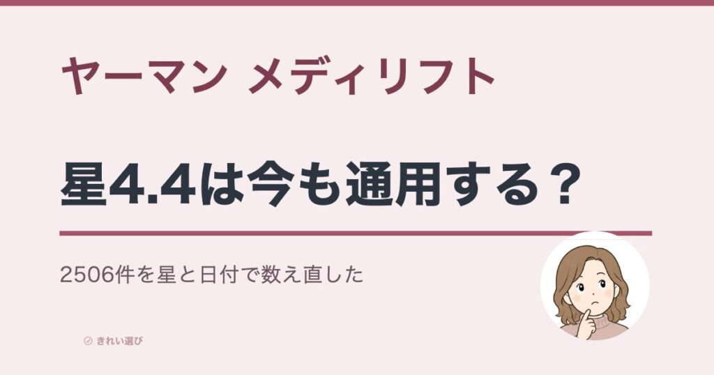 メディリフトの口コミ2506件を星と日付で数え直した記事のアイキャッチ