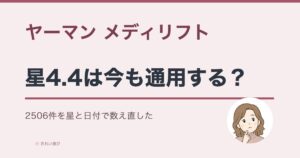 メディリフトの口コミ2506件を星と日付で数え直した記事のアイキャッチ