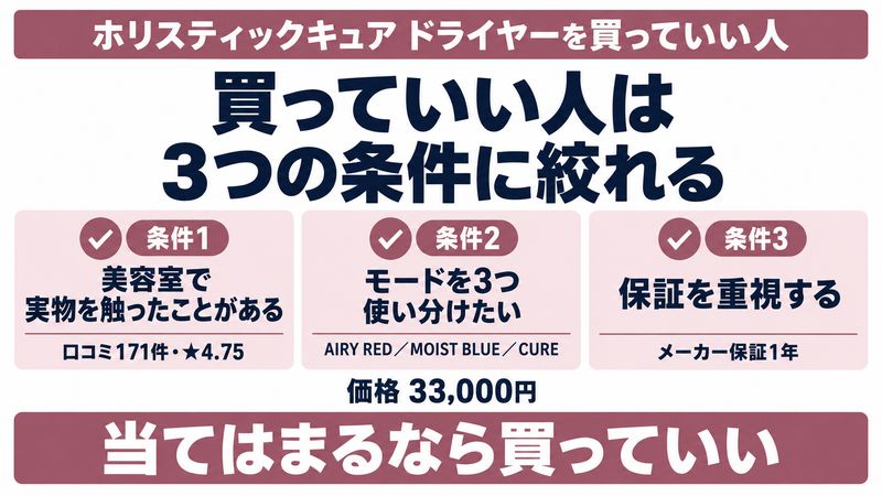 ホリスティックキュアの買っていい人の条件をイメージした画像