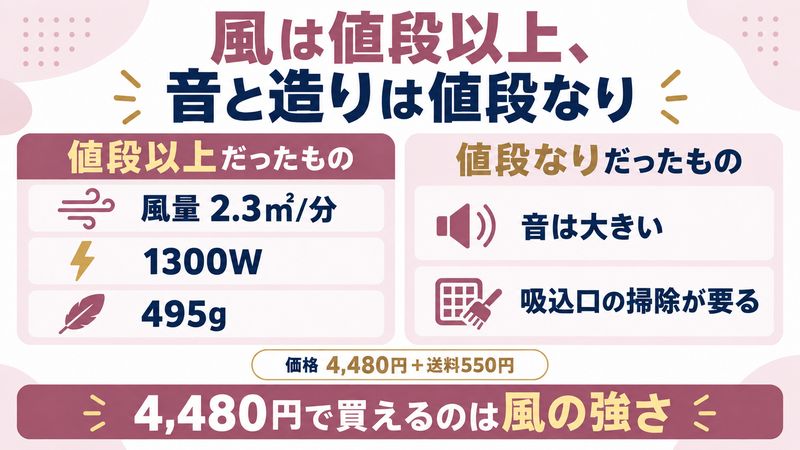 テスコムのドライヤーの買っていい人の条件をイメージした画像
