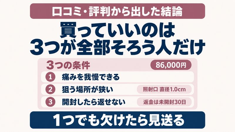 トリア4Xを買っていい人の3条件を示す図