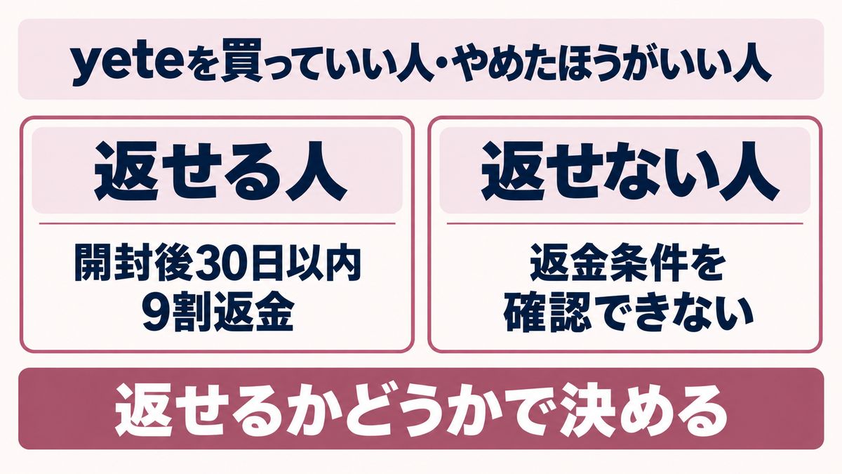 yete脱毛器を買う判断の結論をイメージした画像