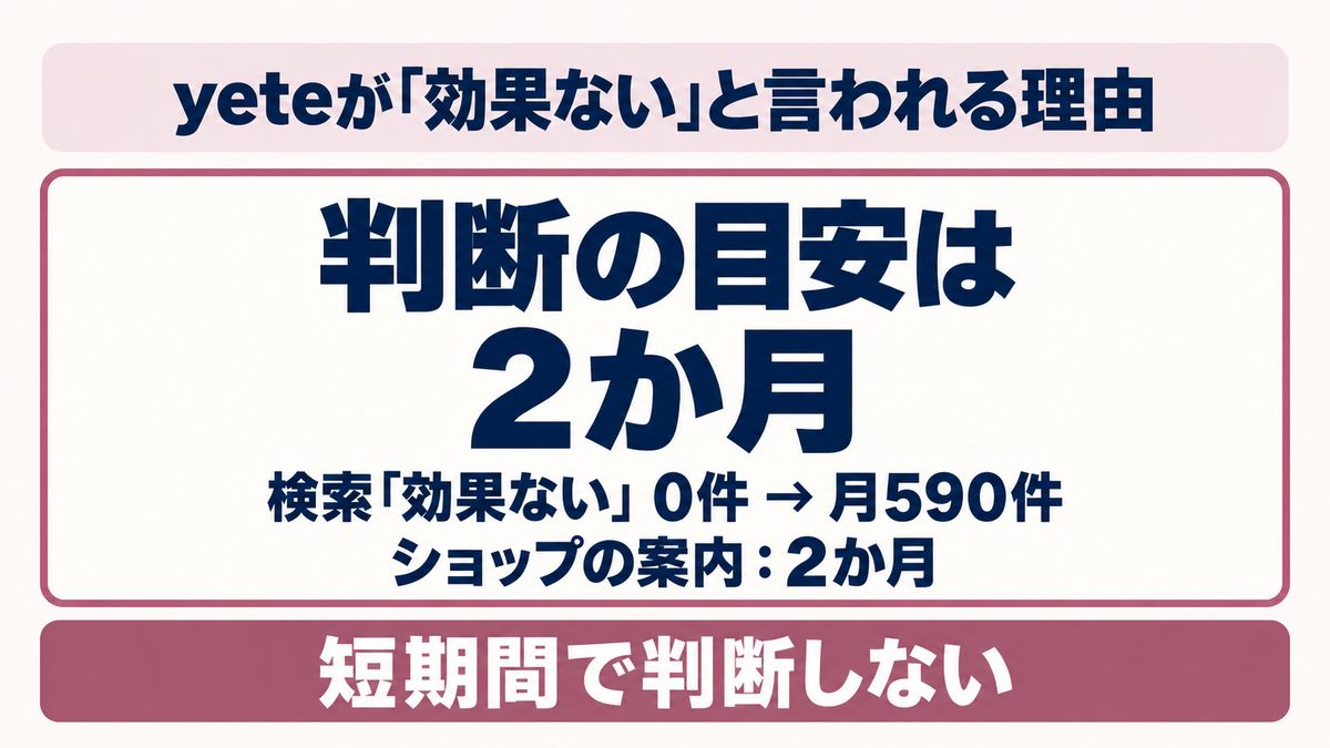 yete脱毛器の効果ないという評判の背景をイメージした画像