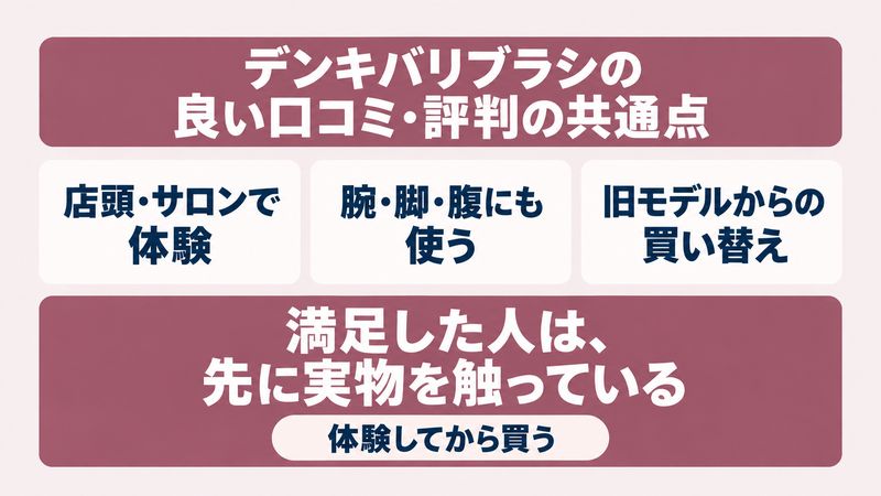 良い口コミの共通点をイメージした画像