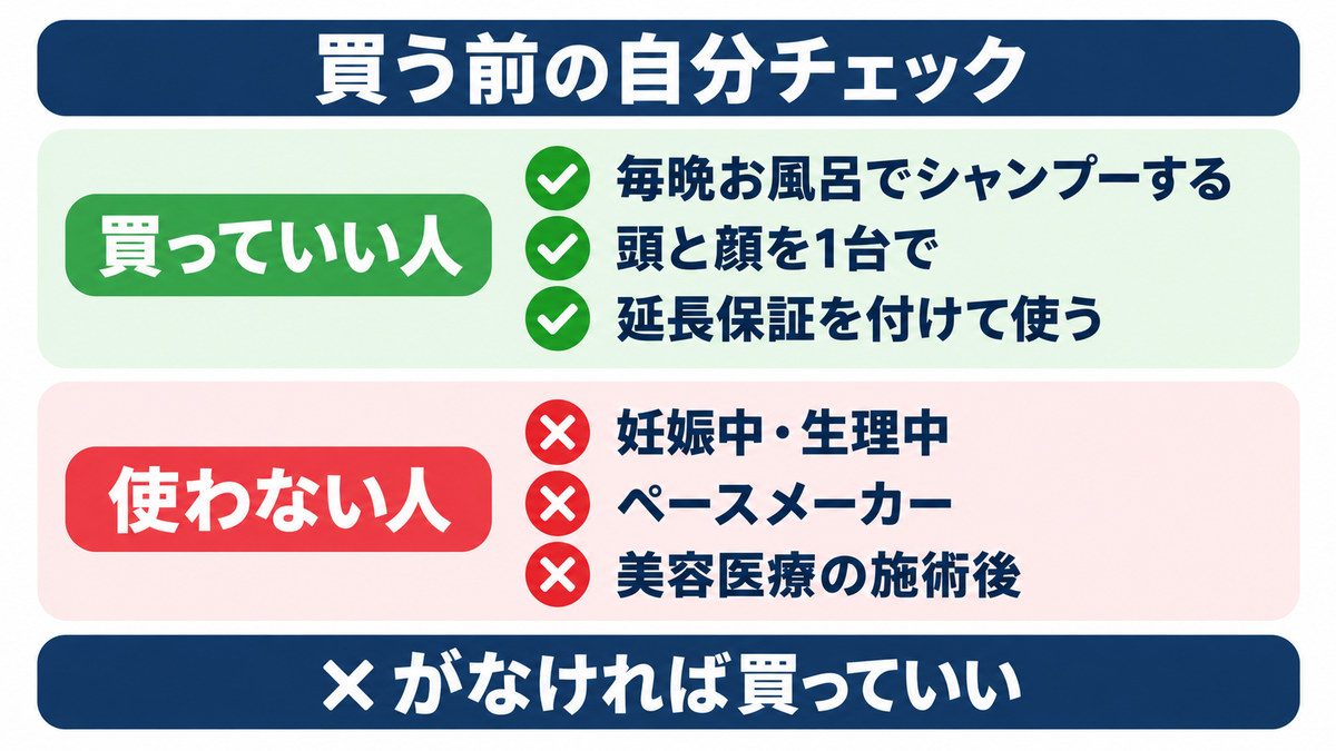 ヘッドスパを買っていい人の条件をイメージした画像