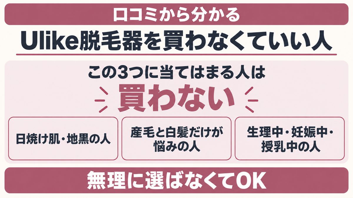 Ulike脱毛器を買わなくていい人の条件を整理した図