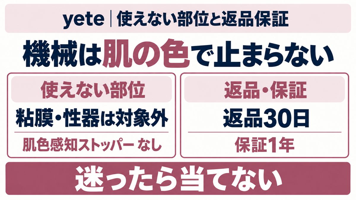 yete脱毛器が使えない条件と保証をイメージした画像