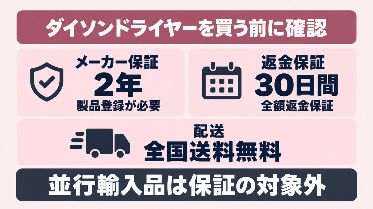ダイソンドライヤーを買う場所と保証をイメージした画像