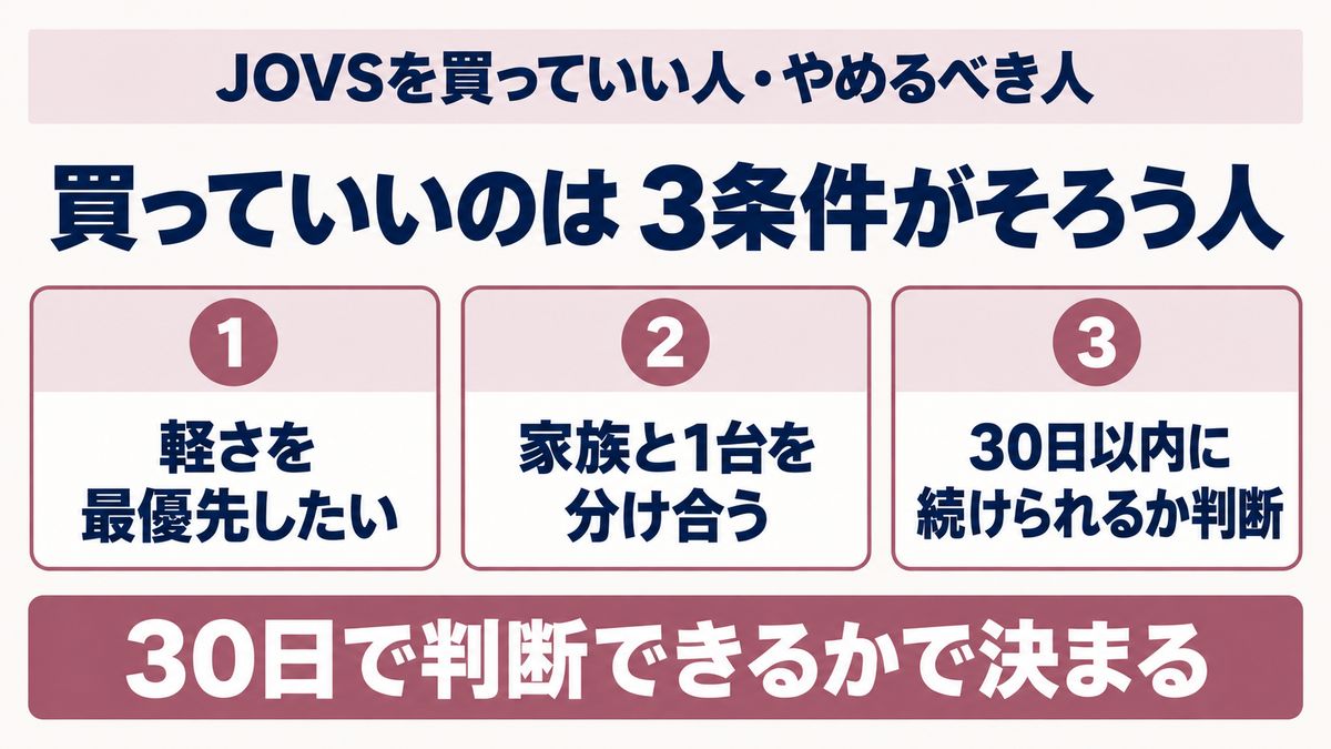 JOVS脱毛器の向き不向きをイメージした画像