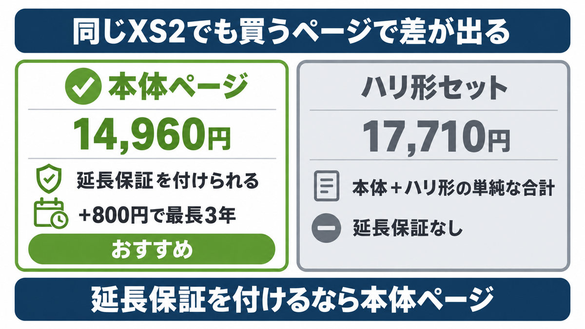 マッサージガンを楽天公式店で選ぶポイントの画像