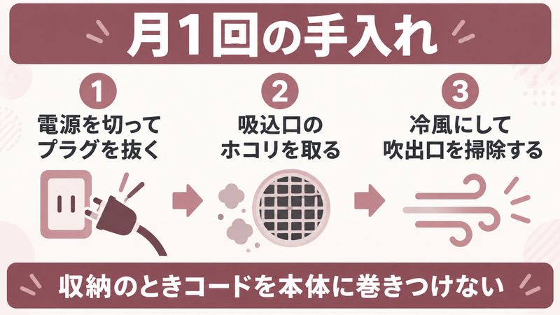 ナノケアの手入れと電源の注意をイメージした画像