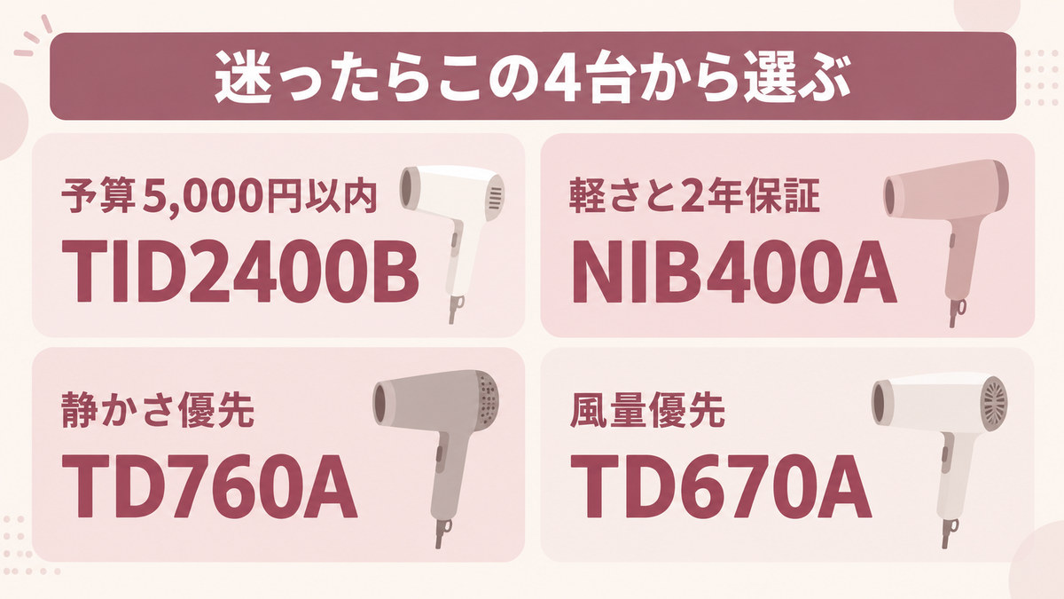 テスコムドライヤー比較の結論をイメージした画像