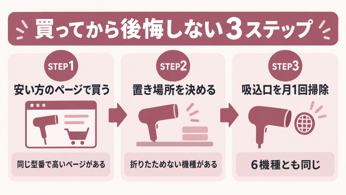 テスコムドライヤーの後悔しない買い方をイメージした画像