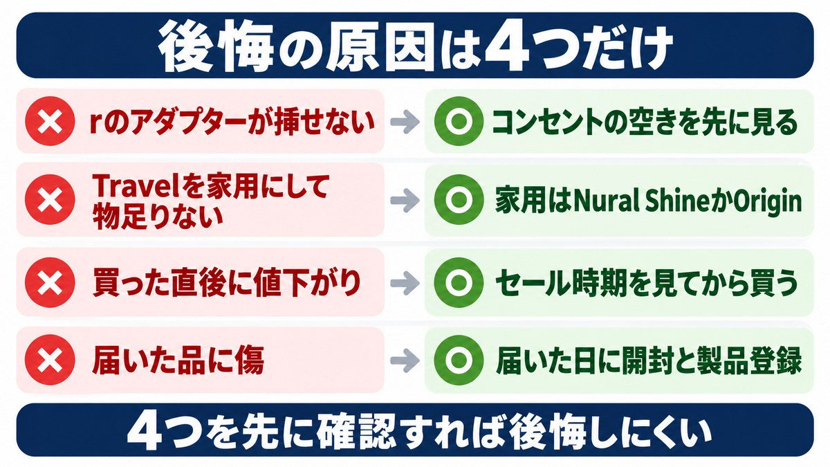 ダイソンのドライヤーで後悔しやすい点をイメージした画像