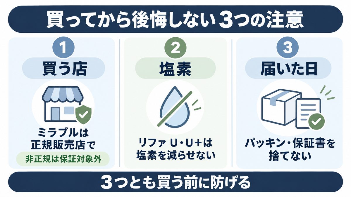 ミラブルとリファを買うときの3つの注意点を示した図