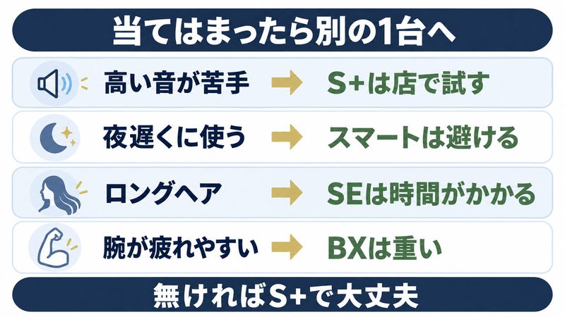 リファドライヤーが合わない人をイメージした画像