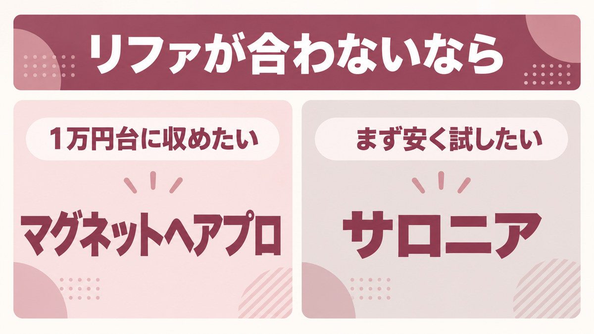 リファ以外のストレートアイロンの選択肢をイメージした画像
